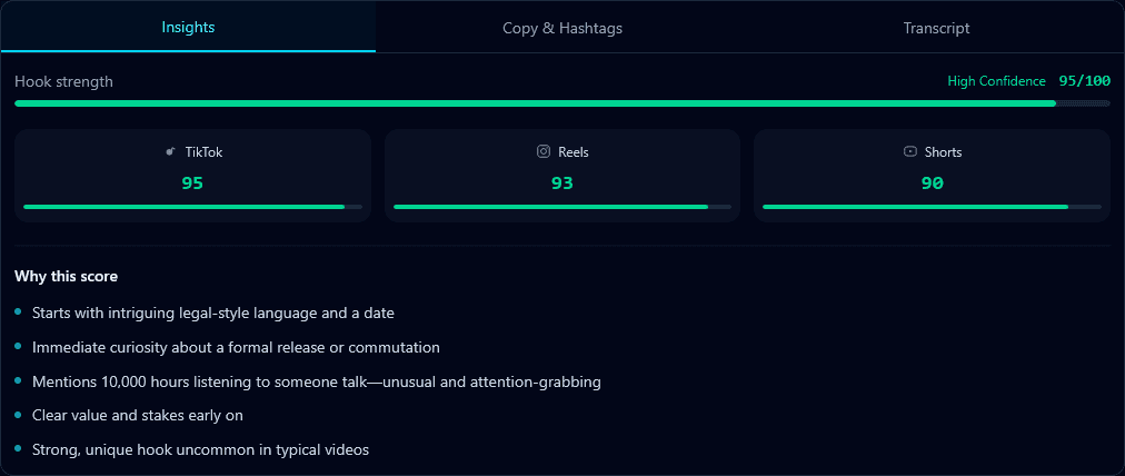 Klypse hook-strength / virality score — clips ranked by opening strength for the algorithm